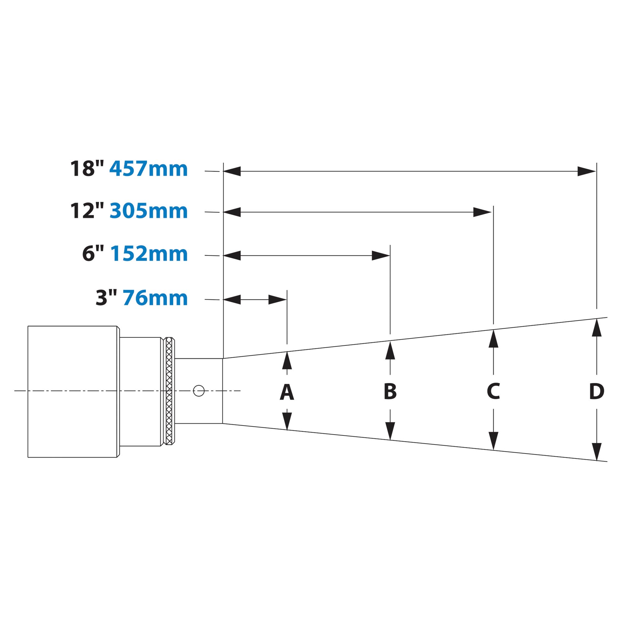 EXAIR Adjustable Air Amplifier Dimensions