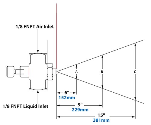 Dimensions - 1/8 FNPT Internal Mix Narrow Angle Round Pattern Atomizing Nozzle