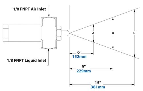Spray Dimensions - 1/8 FNPT Siphon Fed Flat Fan Pattern Atomizing Nozzle 