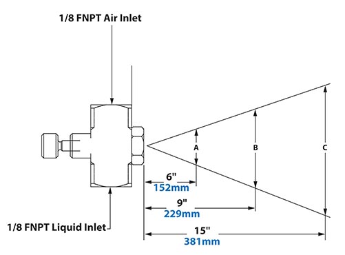 Spray Dimensions - 1/8 FNPT Siphon Fed Round Pattern Atomizing Nozzle 