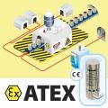 ATEX Cabinet Coolers are made especially for Zones 2 and 22 explosive environments.