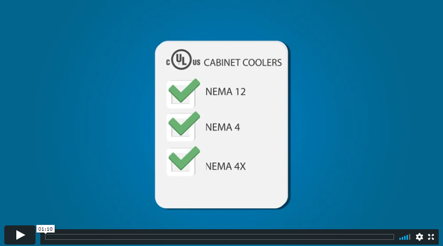 2.Cabinet Cooler Systems - short