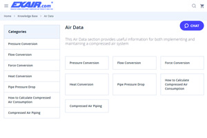 EXAIR Air Data Tables
