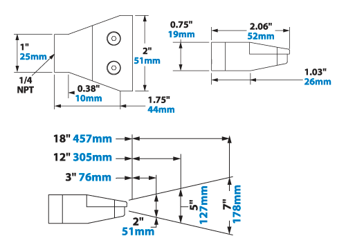 EXAIR 2 Inch Flat Super Air Nozzle Dimensions and Airflow