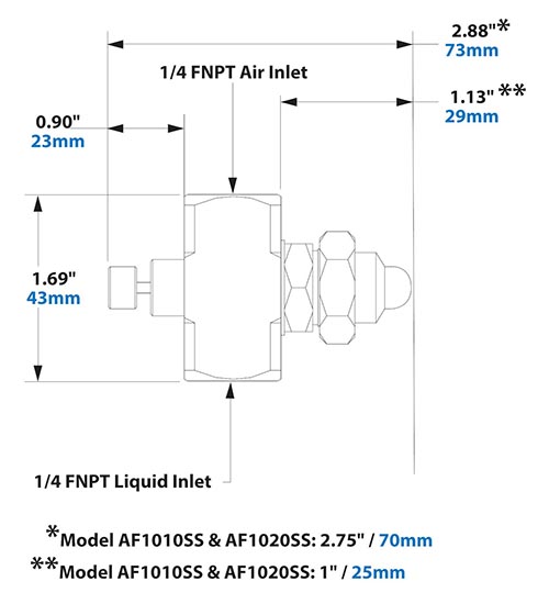 Dimensions - 1/4 FNPT Internal Mix Flat Fan Pattern Atomizing Nozzle
