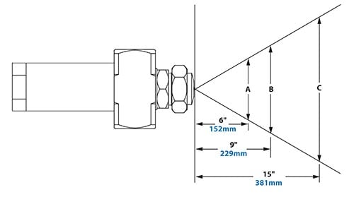 Spray Dimensions - 1/4 FNPT No Drip Siphon Fed Round Pattern Atomizing Nozzle 